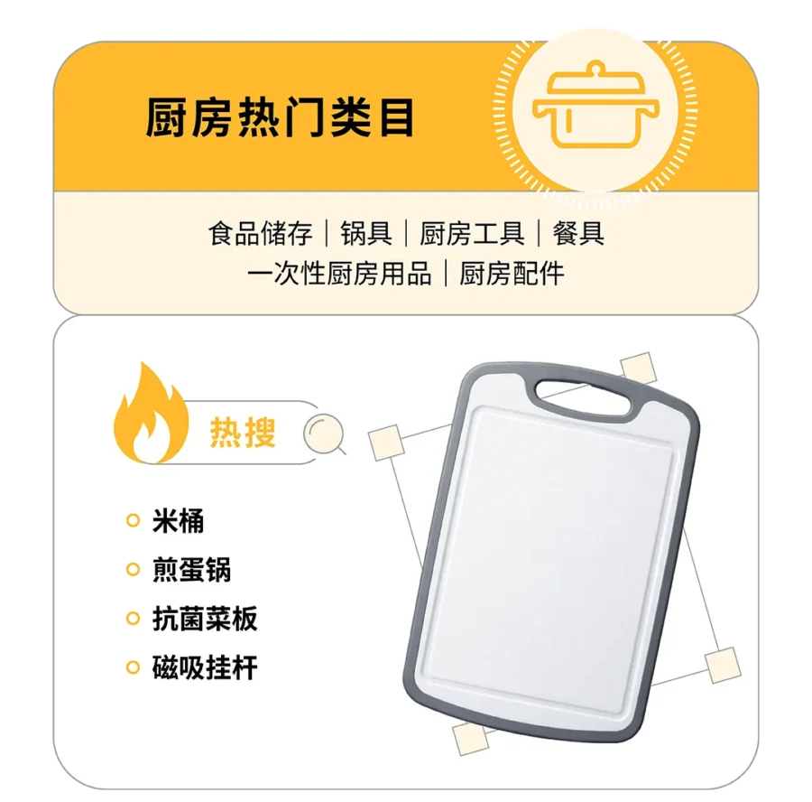 运营指导｜营销日历｜Coupang 4月四周保姆级计划助你精准爆单-新闻简介插图
