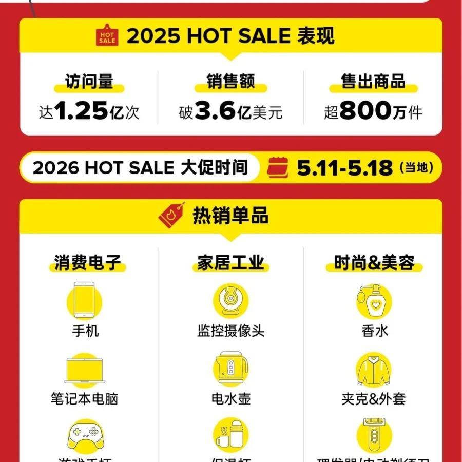 市场趋势｜美客多阿根廷&墨西哥HOT SALE大促启动 冬季商品需求激增-文章封面图