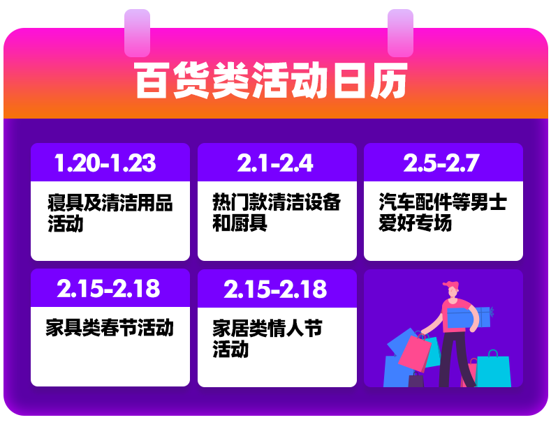 市场趋势｜2021年1月Lazada印尼站四大行业营销日历与选品商机解析-新闻简介插图
