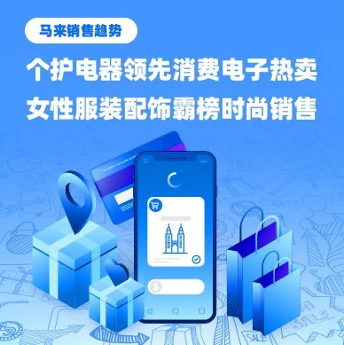 市场趋势｜2022年底Lazada马来西亚站点热销品类解析：女装、个护电器及面膜类目爆发-文章封面图