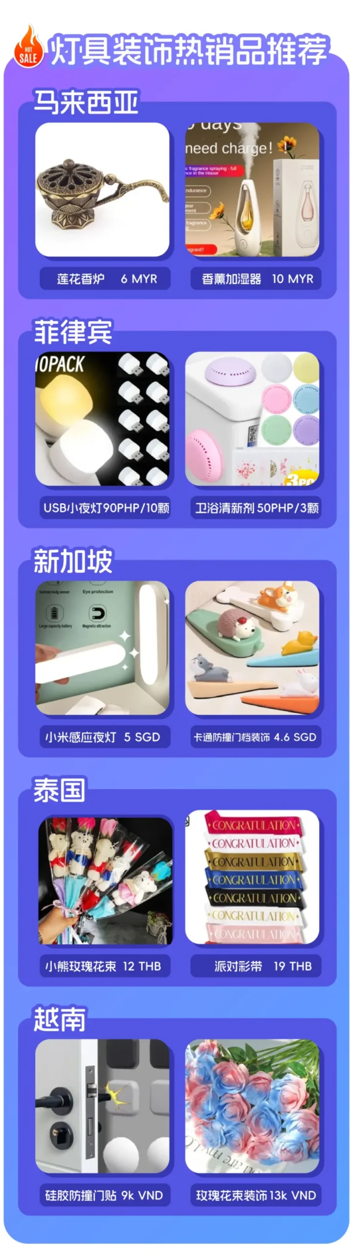 市场趋势｜2024年3月东南亚生活百货行业热销品类解析：户外运动、斋月灯饰、汽摩配、厨房工具与家居清洁-新闻简介插图