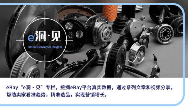 市场趋势｜2026年美国汽配怎么打？ 三大增长力+四大高价值类目深度解析-文章封面图