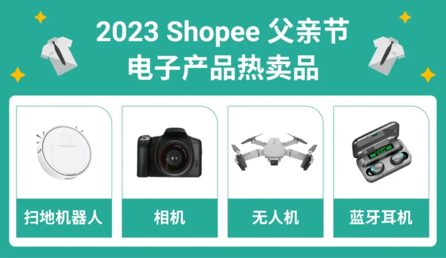 市场趋势｜6月爆单热潮开启！东南亚及拉美节庆选品+男装换季商机全解析-新闻简介插图