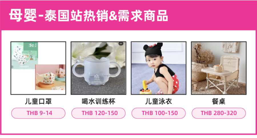 市场趋势｜Bday大促不慌！快消品近期热门趋势揭秘，分类+备货=成功关键-新闻简介插图