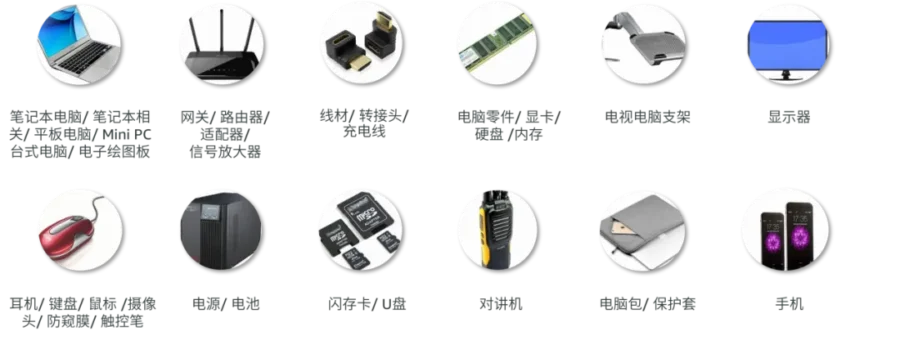 市场趋势｜Beelink五年亚马逊年销破亿，Mini PC出海成功背后的方法论-新闻简介插图