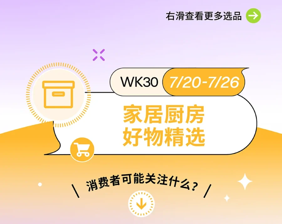 市场趋势｜Coupang CGF｜7月韩国消费者都在买什么？一张图看懂新趋势-新闻简介插图