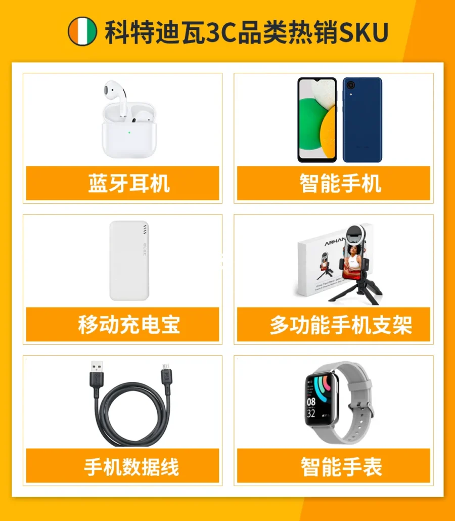 市场趋势｜Jumia非洲5大站点3C品类热销产品解析，差异化功能成增长点-新闻简介插图
