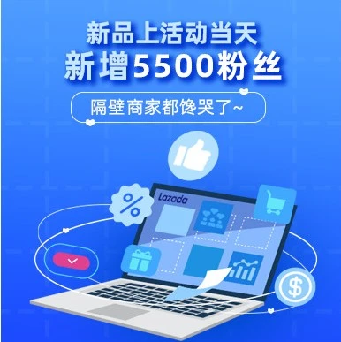 市场趋势｜LazCoins助力跨境小家电新品单日增粉5500，曝光量破1400