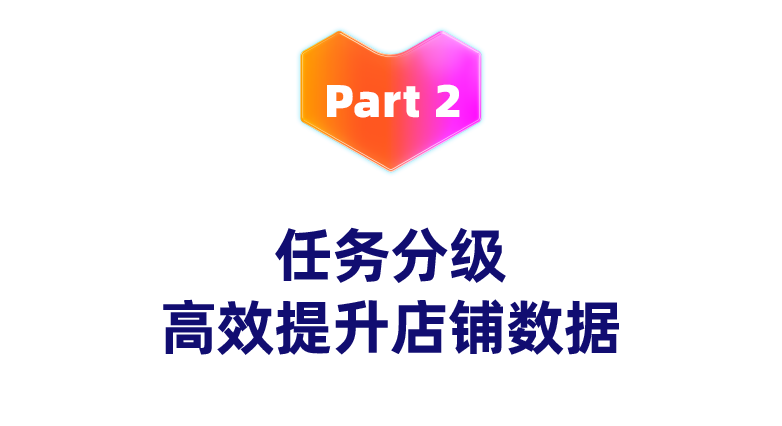 市场趋势｜LazCoins助力跨境小家电新品单日增粉5500，曝光量破1400-新闻简介插图