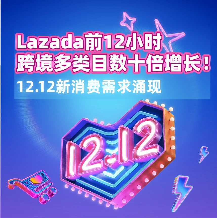 市场趋势｜Lazada 12.12大促跨境多类目销售额数十倍增长，国货出海迎来新机遇-文章封面图