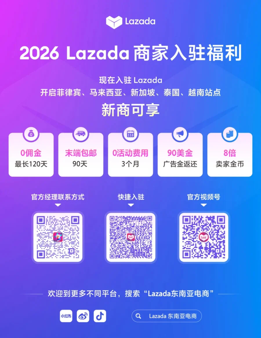 运营指导｜Lazada 6.6大促备战全攻略：从选品到流量承接，卖家如何抓住大促红利？-新闻简介插图