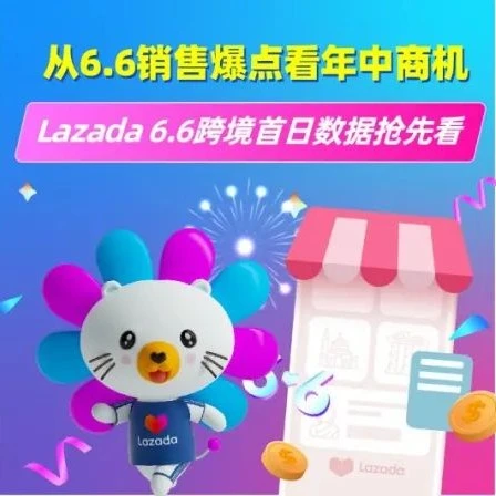 市场趋势｜Lazada 6.6大促首日跨境销售数据亮眼，东南亚消费热潮驱动多品类增长