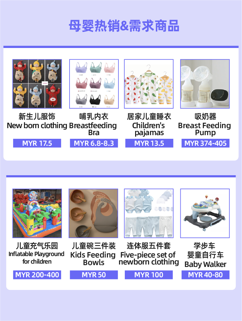 市场趋势｜Lazada 9.9大促揭示东南亚母婴市场热销趋势，选品与运营策略全解析-新闻简介插图