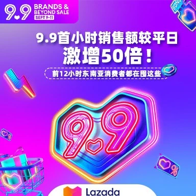 市场趋势｜Lazada 9.9大促首小时销售额暴涨50倍，东南亚消费者疯狂囤货
