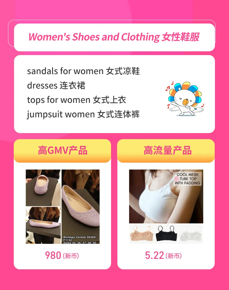 市场趋势｜Lazada3月时尚月刊：东南亚各国夏季趋势&TOP商家成长经验分享-新闻简介插图