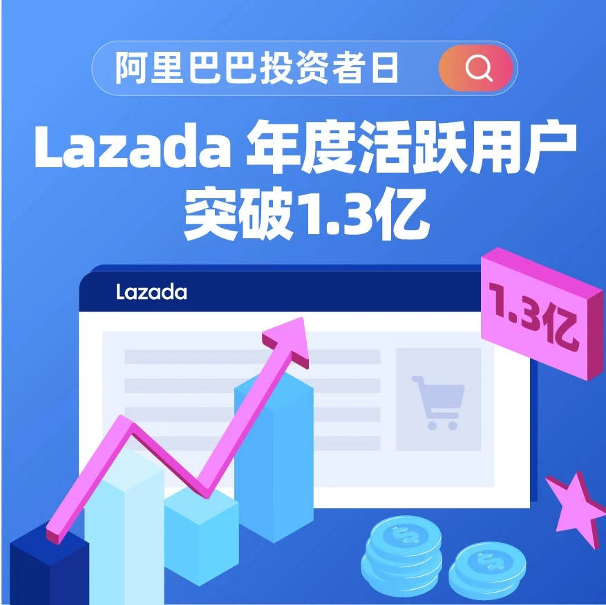 市场趋势｜Lazada东南亚GMV破210亿美元，12.12大促创历史新高，跨境卖家迎来黄金发展期