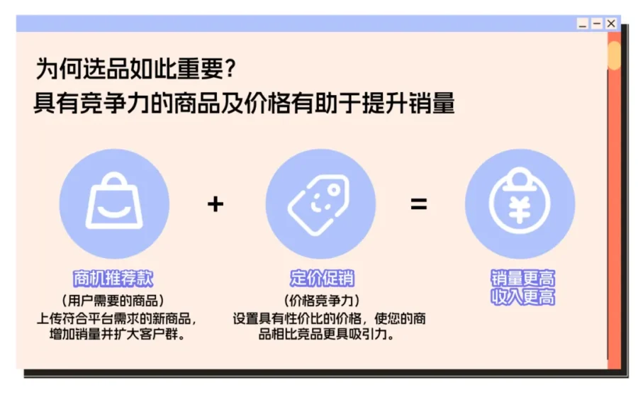市场趋势｜Lazada商机洞察中心上线，新品销量最高提升25倍-新闻简介插图