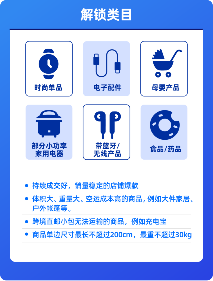 市场趋势｜Lazada新加坡海外仓开仓，商家享头程运费五折-新闻简介插图