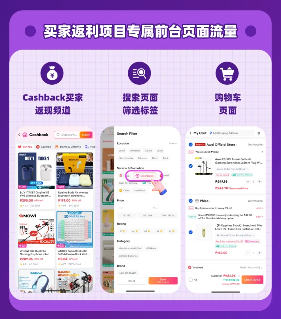 市场趋势｜Lazada跨境内衣商家Kim通过包邮+返现项目实现单量激增，佣金补贴助力生意增量-新闻简介插图
