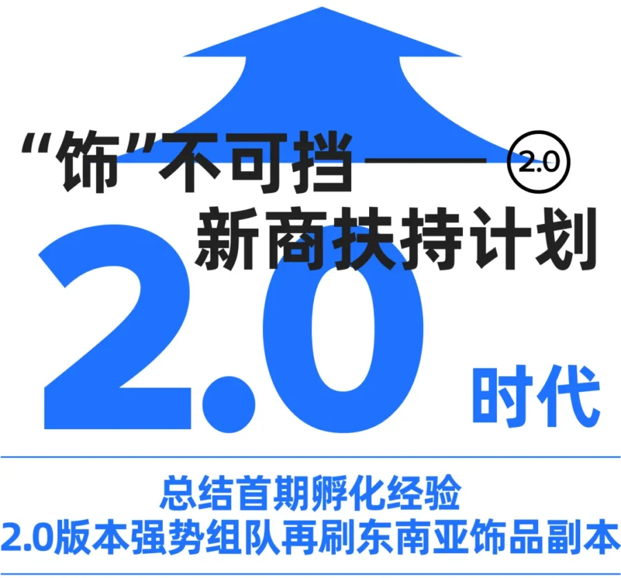 市场趋势｜Lazada饰不可挡2.0项目启动，4个月实现单站点TOP1的饰品出海路径解析-新闻简介插图