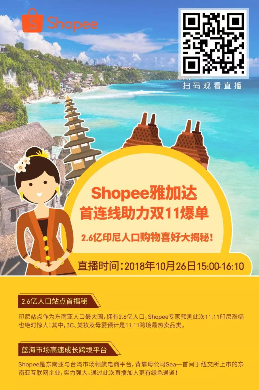 市场趋势｜Shopee 11.11大促来袭，印尼2.6亿用户购物偏好解析-新闻简介插图