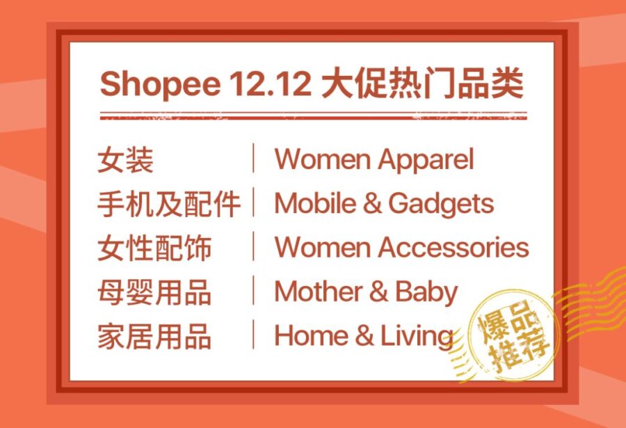 市场趋势｜Shopee 12.12大促爆品预测：印尼午间热销、马来西亚性价比选品、台湾节日装饰潜力-新闻简介插图