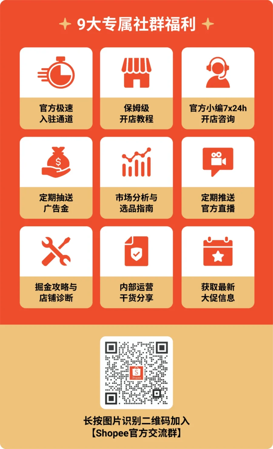 市场趋势｜Shopee巴西市场成国货出海新蓝海，物流时效提升10天助力卖家爆单-新闻简介插图