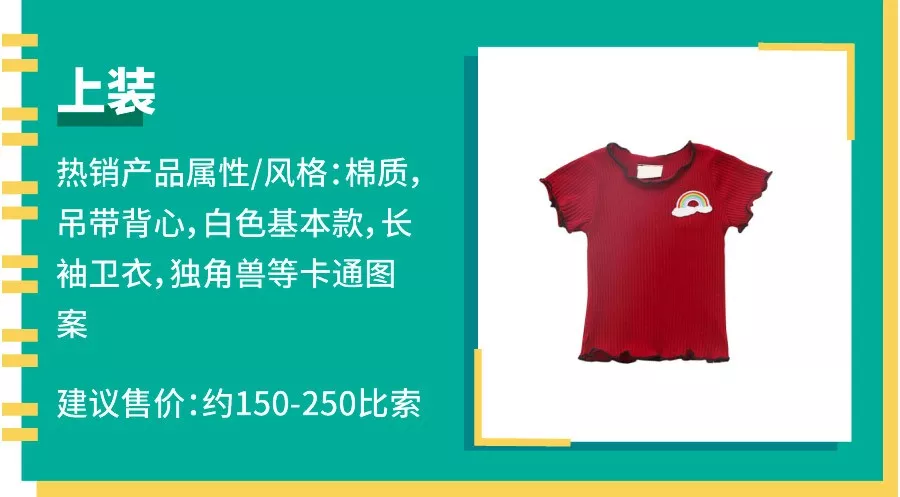 市场趋势｜Shopee母婴用品&家居品类热销产品分析及选品策略-新闻简介插图