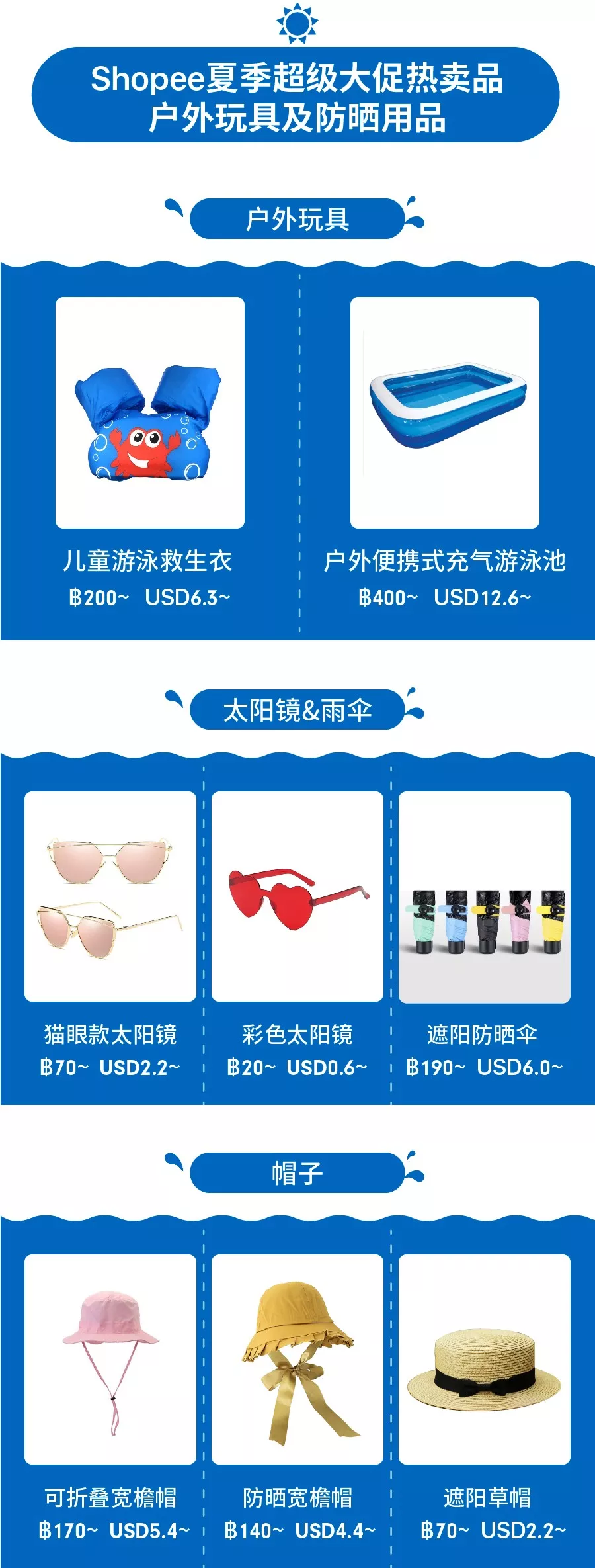 市场趋势｜Shopee泰国泼水节大促热卖清单曝光，跨境卖家备战指南-新闻简介插图