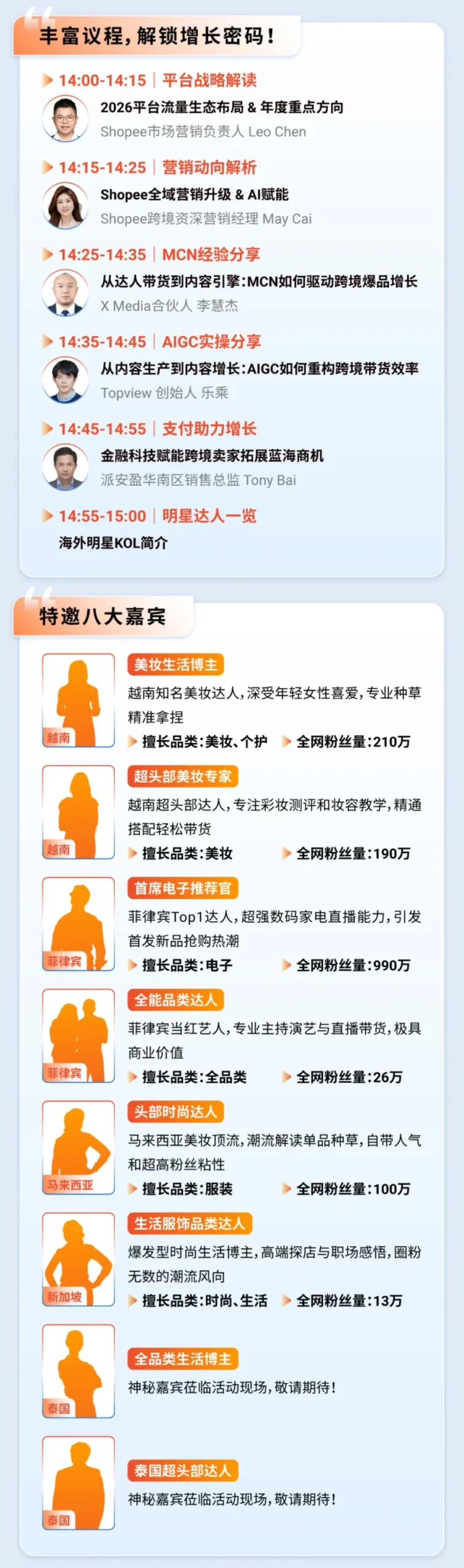 市场趋势｜Shopee流量峰会助力跨境增长，海外KOL直播分享流量密码-新闻简介插图
