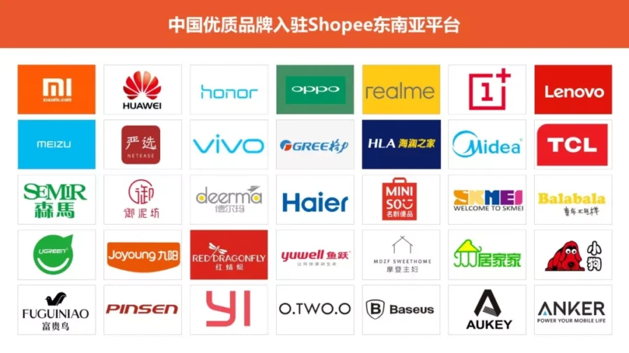 市场趋势｜Shopee跨境颁奖盛典揭晓49个奖项，GMV预测增长124%-136%-新闻简介插图