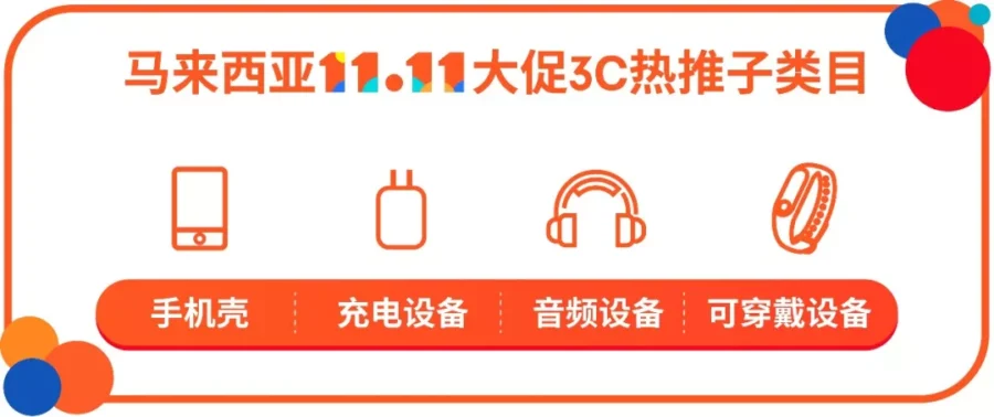 市场趋势｜Shopee马来西亚11.11大促三大热销品类解析-新闻简介插图