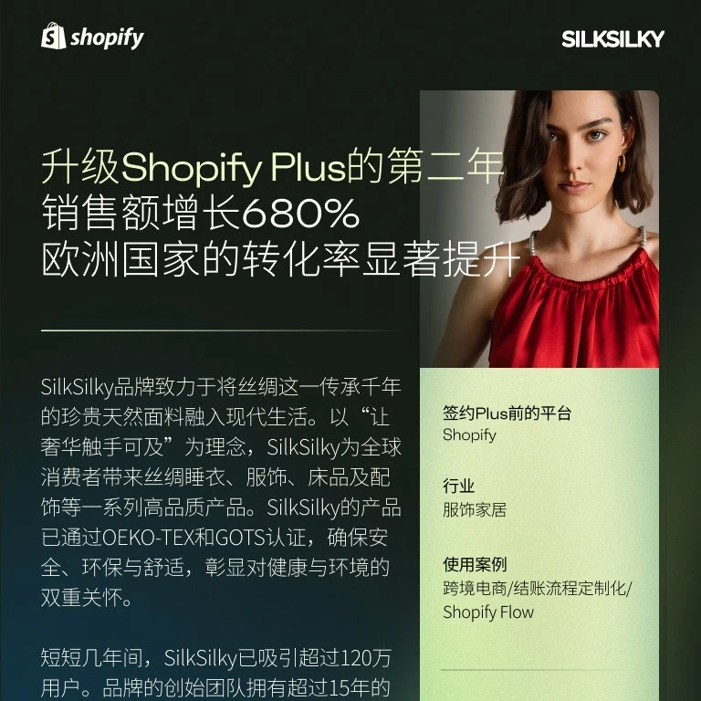 市场趋势｜SilkSilky多站点出海销售额增长680%