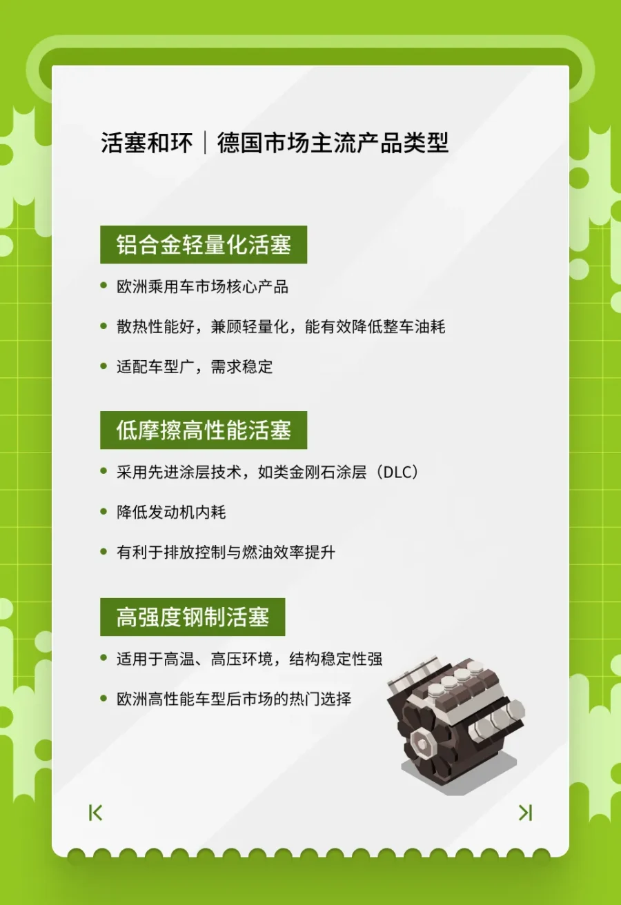 市场趋势｜eBay英德站汽配2月高潜力清单发布-新闻简介插图