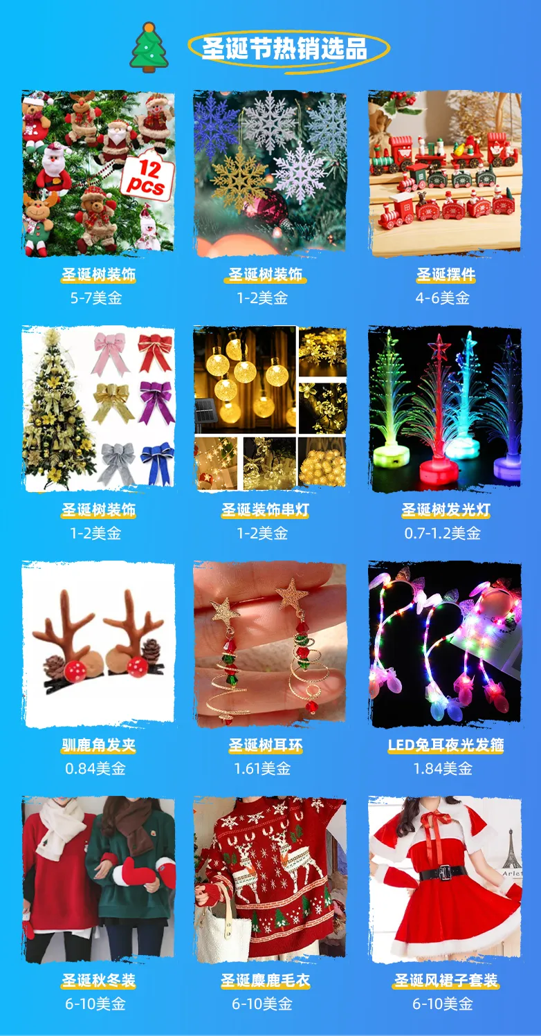 市场趋势｜东南亚年末双节消费趋势解析，跨境商家如何抢占流量高峰-新闻简介插图