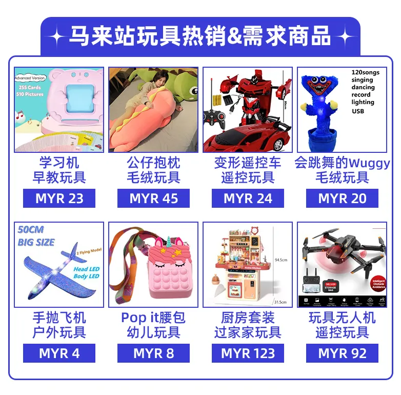 市场趋势｜东南亚玩具市场持续增长，Lazada推出10美金以下遥控玩具爆品计划-新闻简介插图
