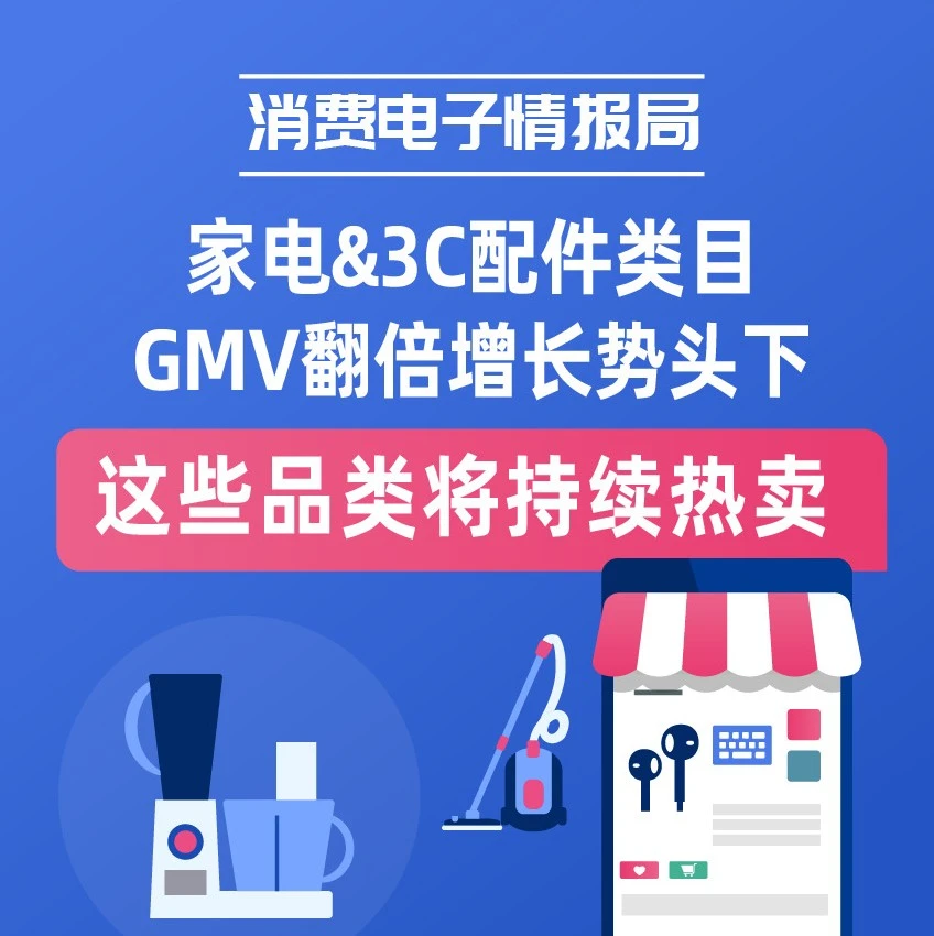 市场趋势｜东南亚疫情催生家电&3C配件增长，Lazada平台小家电与3C配件需求激增