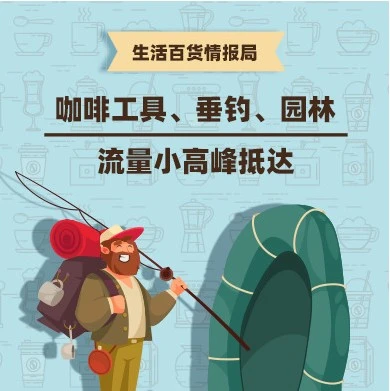 市场趋势｜东南亚钓鱼文化盛行，渔具及周边成春季消费新增长点