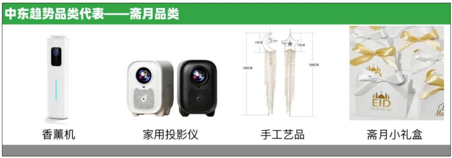 市场趋势｜中东成跨境电商新蓝海，速卖通称其为‘黄金矿场’-新闻简介插图