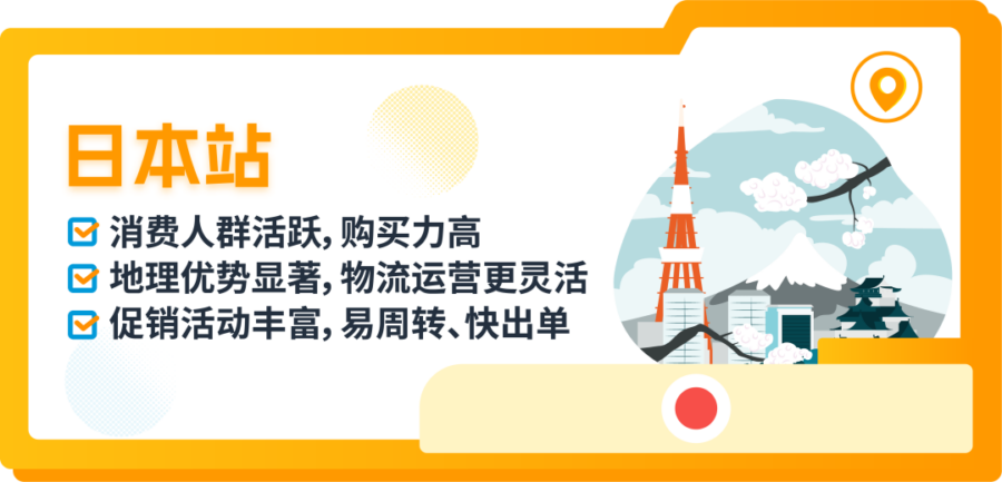 市场趋势｜亚马逊19大海外站点选择指南：红海与蓝海策略解析-新闻简介插图