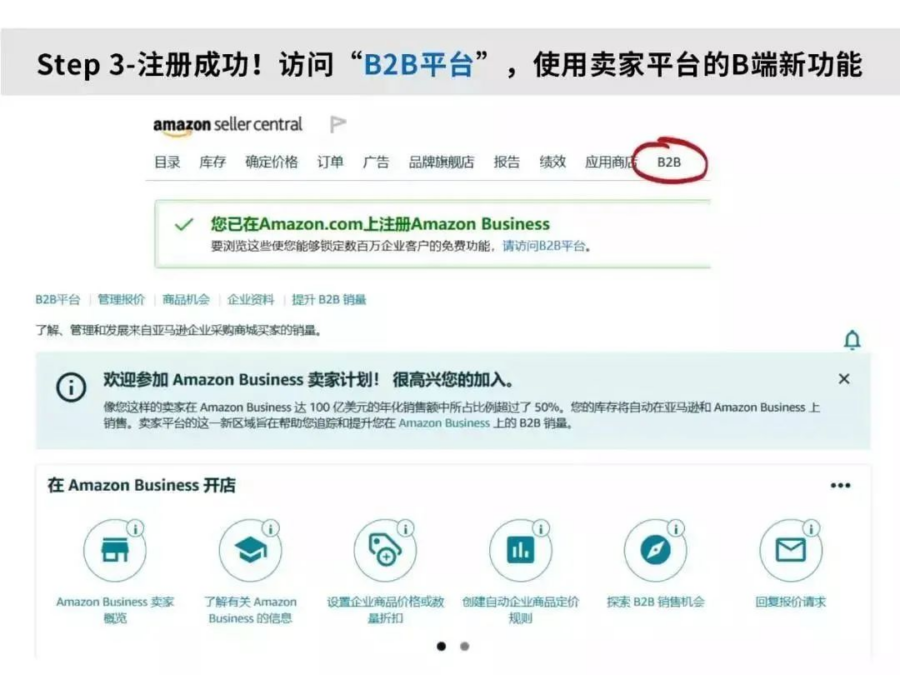 市场趋势｜亚马逊企业购助力中国卖家开拓B端市场，B2B模式成增长新引擎-新闻简介插图