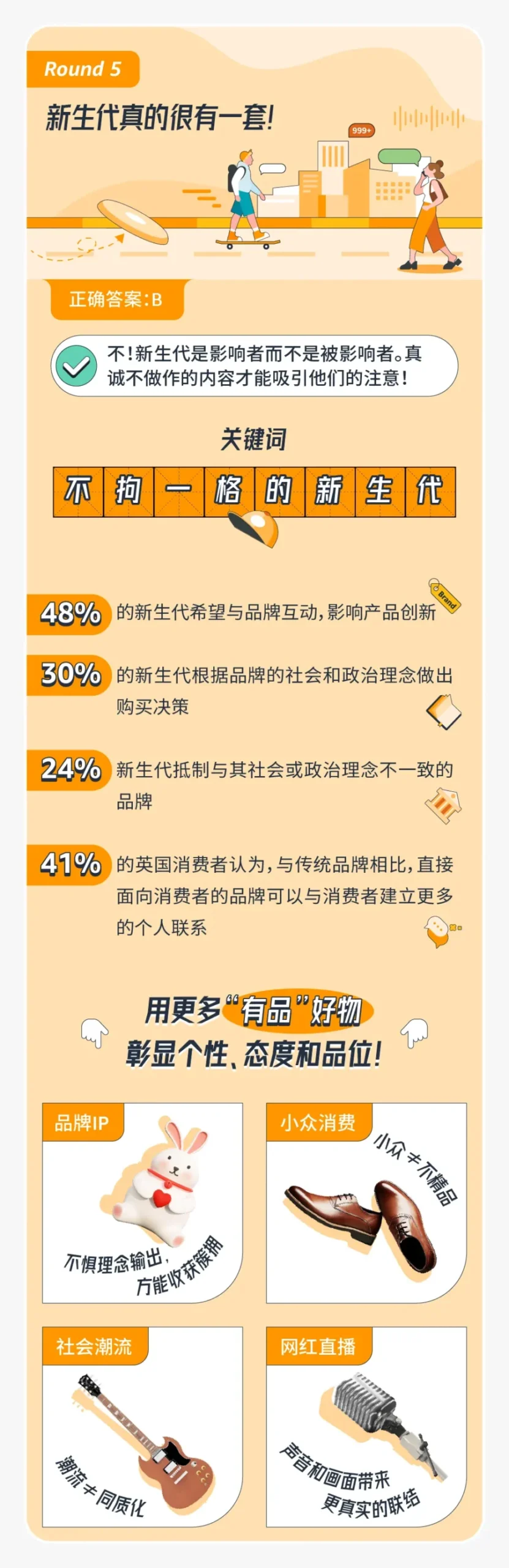 市场趋势｜亚马逊公开2023海外消费趋势与官方选品工具助力卖家出海-新闻简介插图