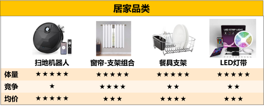 市场趋势｜亚马逊加拿大墨西哥站点年末节庆热销选品与运营策略-新闻简介插图