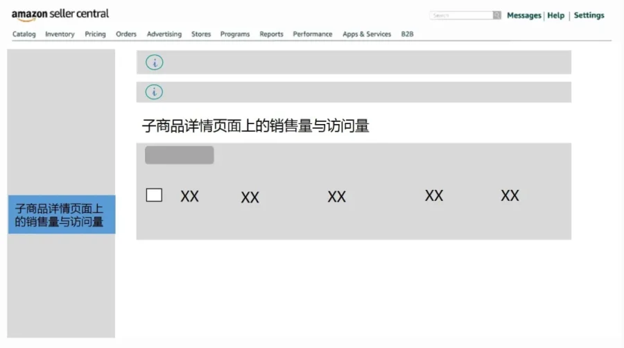 市场趋势｜亚马逊卖家如何通过报告分析提升产品排名与店铺销量-新闻简介插图