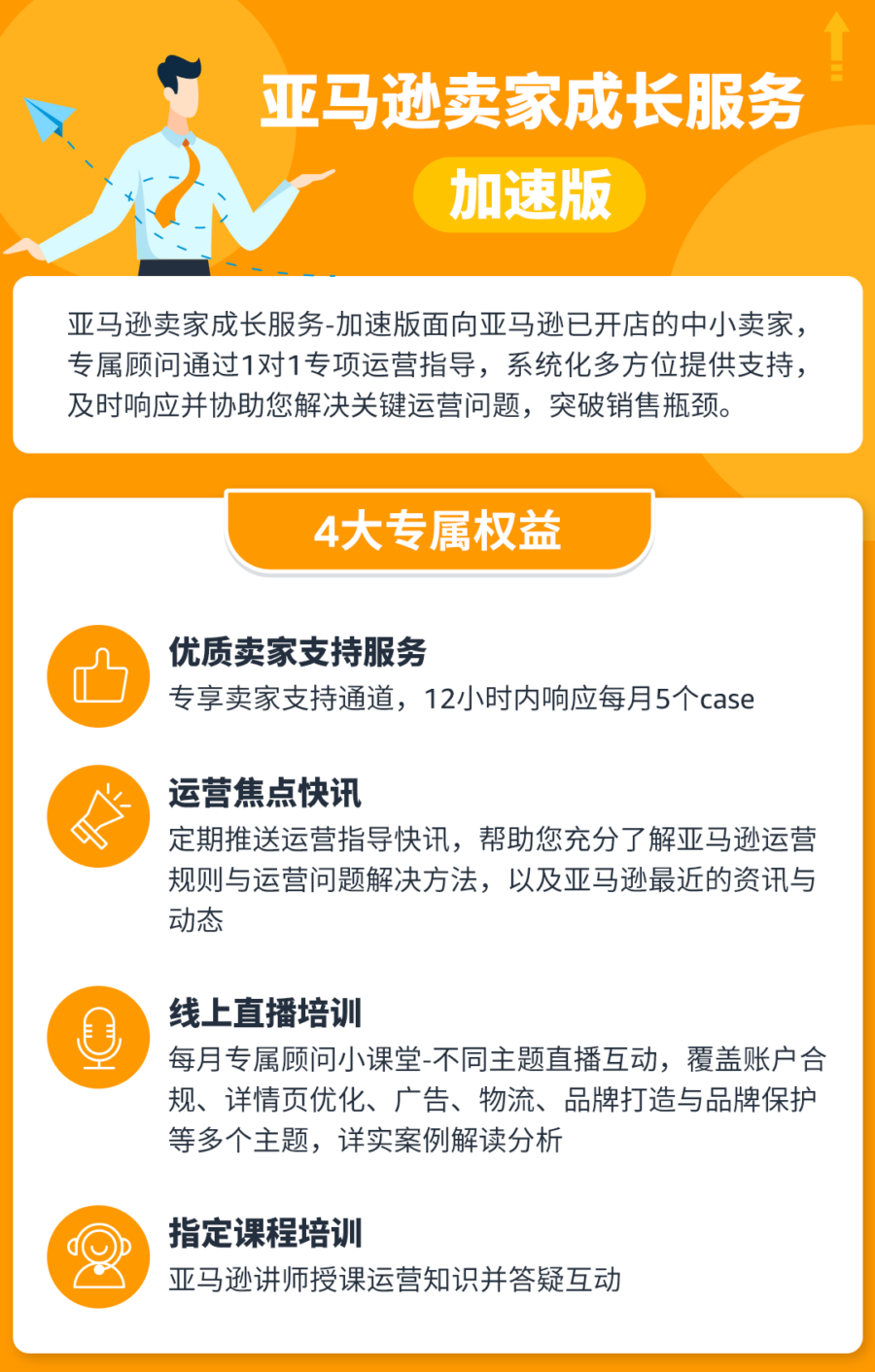 市场趋势｜亚马逊卖家成长服务上线，1对1专属顾问解决运营难题-新闻简介插图
