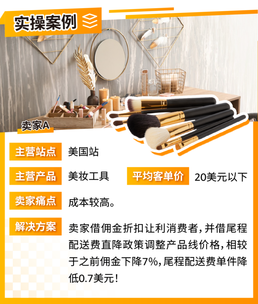 市场趋势｜亚马逊发布2024下半年消费品类攻略手册，精选三大站点热销产品与运营方案-新闻简介插图