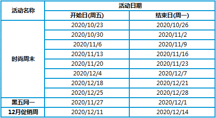 市场趋势｜亚马逊日本站秋冬促销加码：时尚周延长8周，秒杀活动持续12小时，佣金优惠至2022年2月