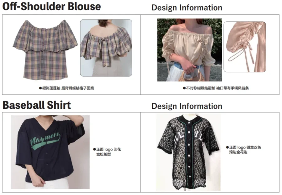 市场趋势｜亚马逊日本站秋冬女装选品指南发布，200页报告解析11大类目-新闻简介插图
