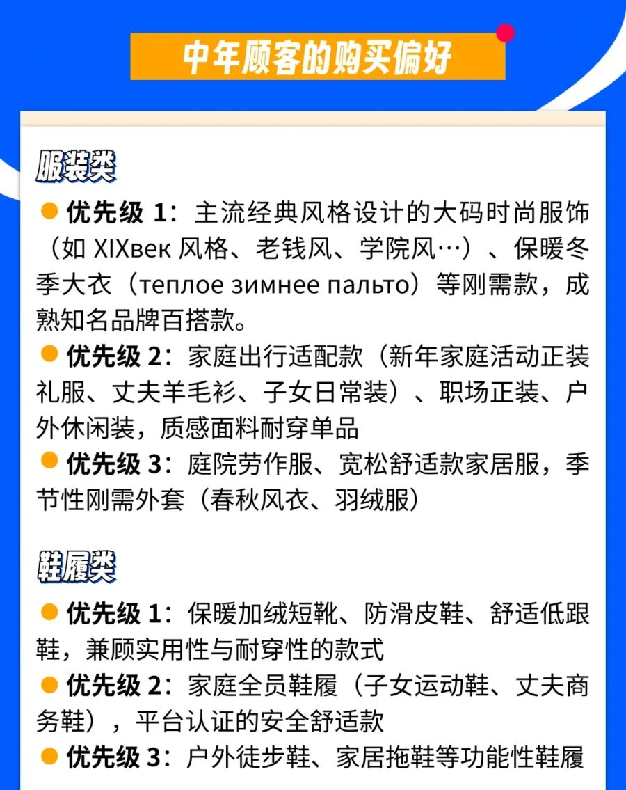 市场趋势｜俄罗斯电商时尚赛道掘金指南｜专注年轻与高端买家可获超额增长-新闻简介插图