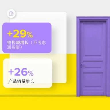 市场趋势｜墨西哥站环保+时尚品类爆发式增长，全年热卖全解析
